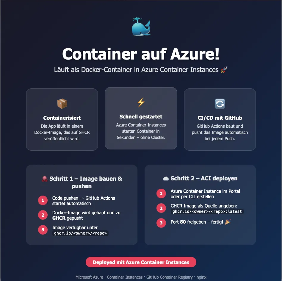 Webseite