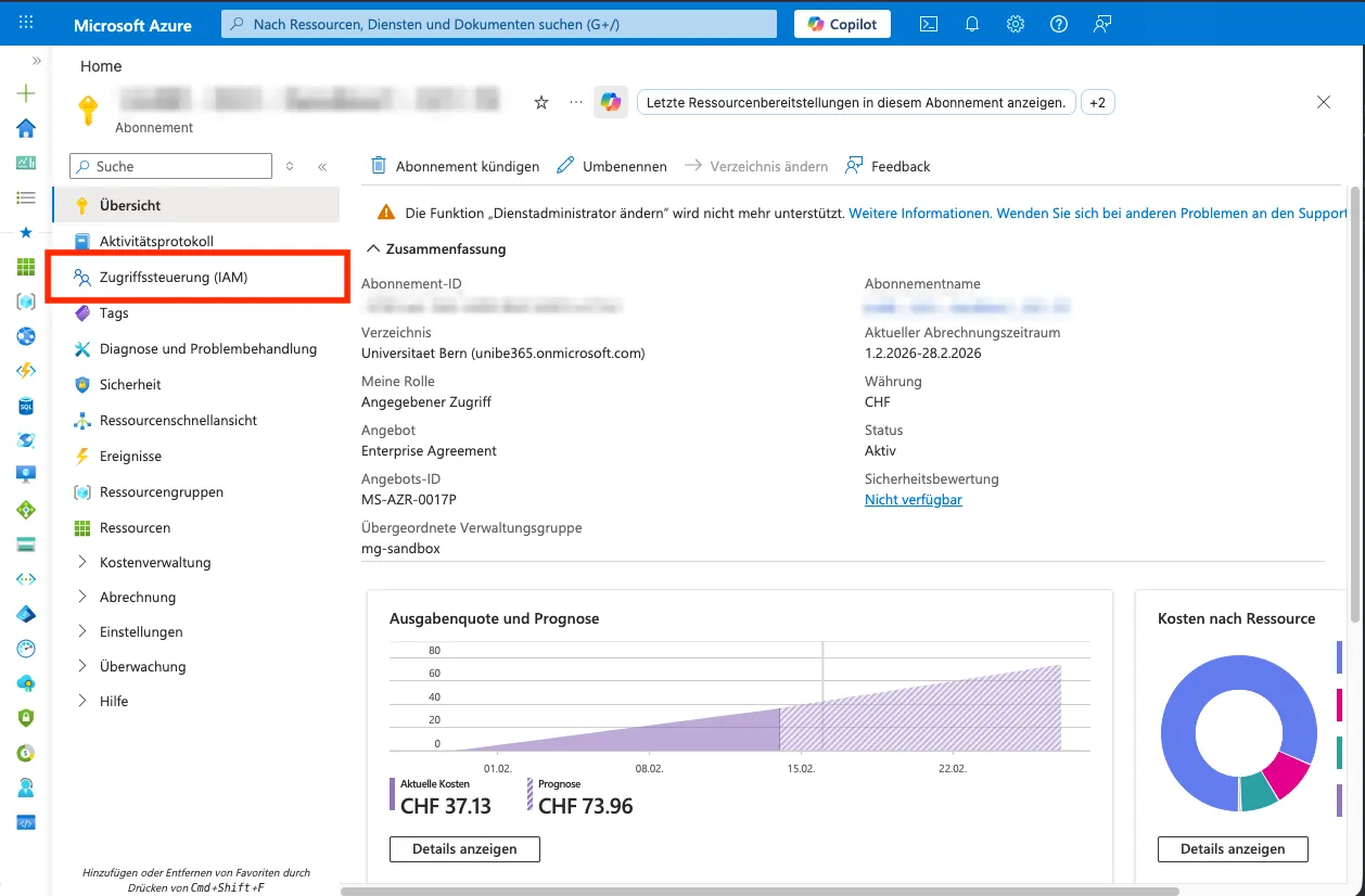 Subscription Access Control
