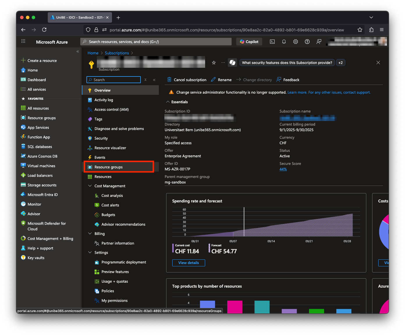 Azure Resource Group Übersicht