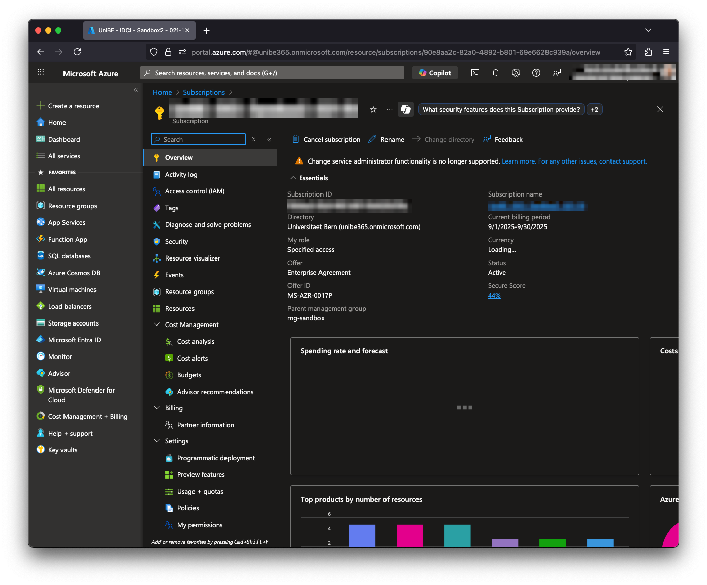 Azure Subscription Übersicht