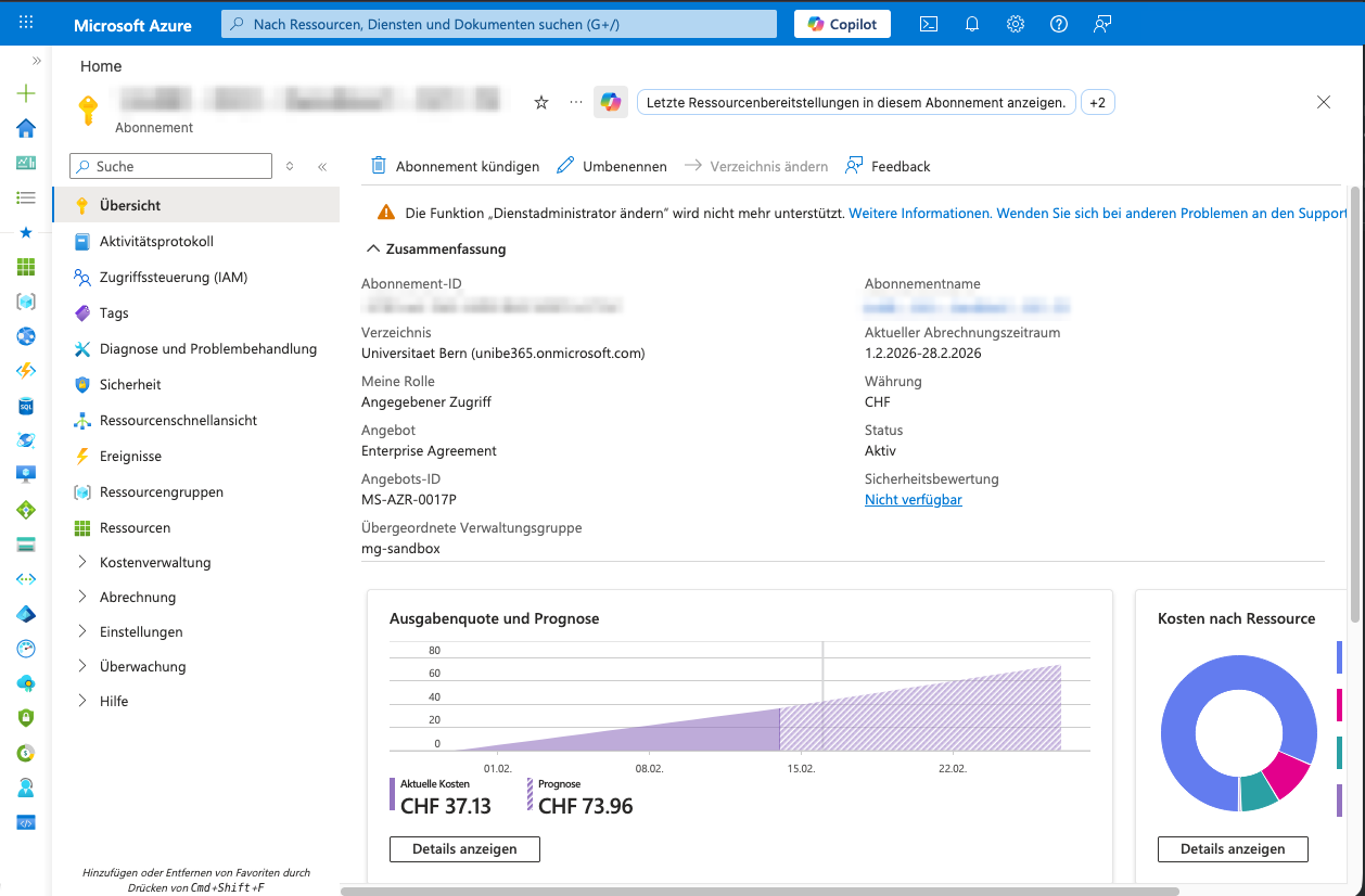 Azure Subscription Übersicht