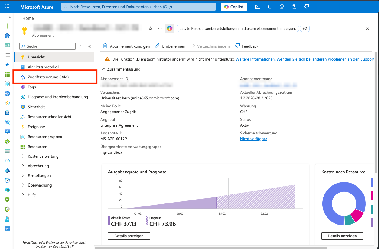 Subscription Access Control